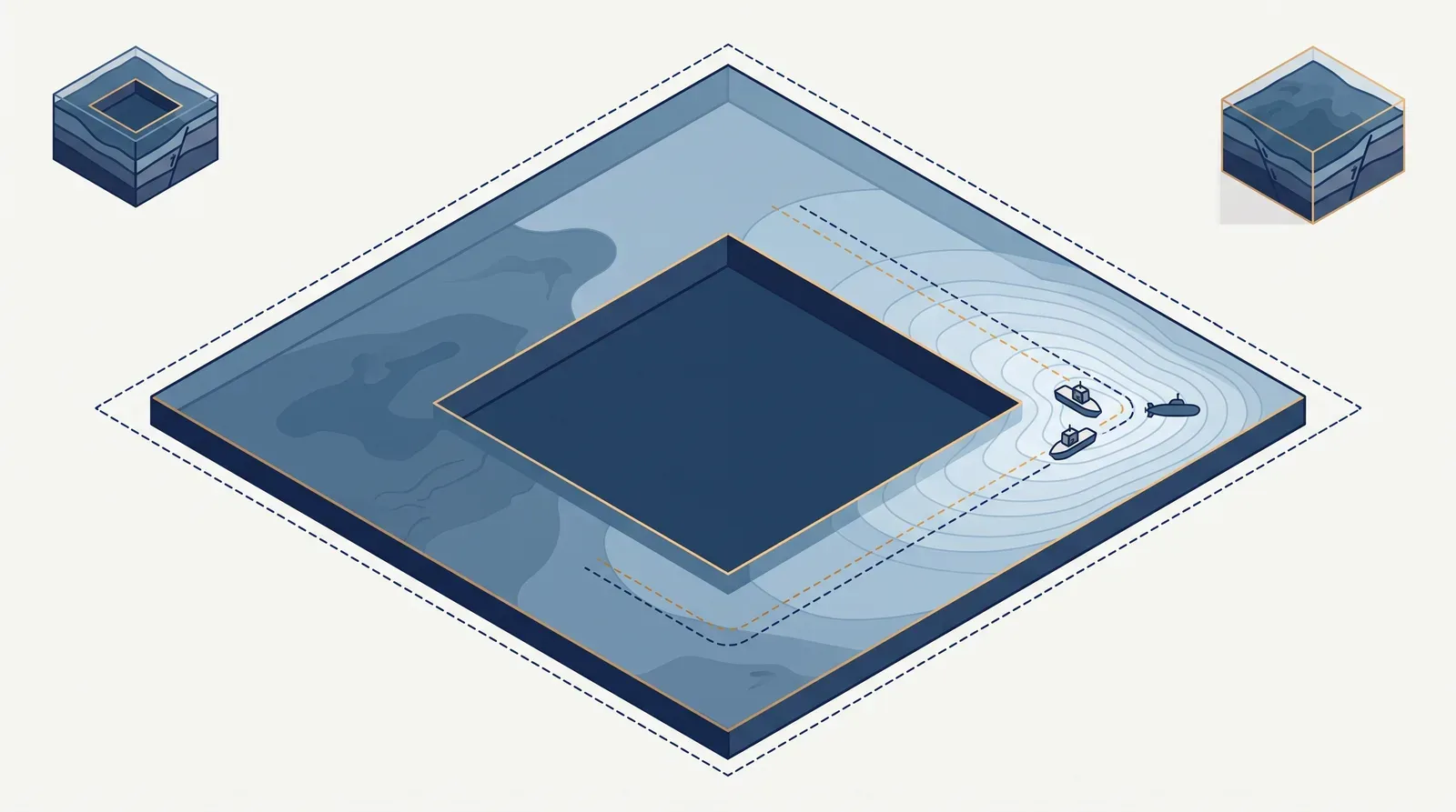 Technical illustration of Block 1: open for licensing Cyprus EEZ exploration block